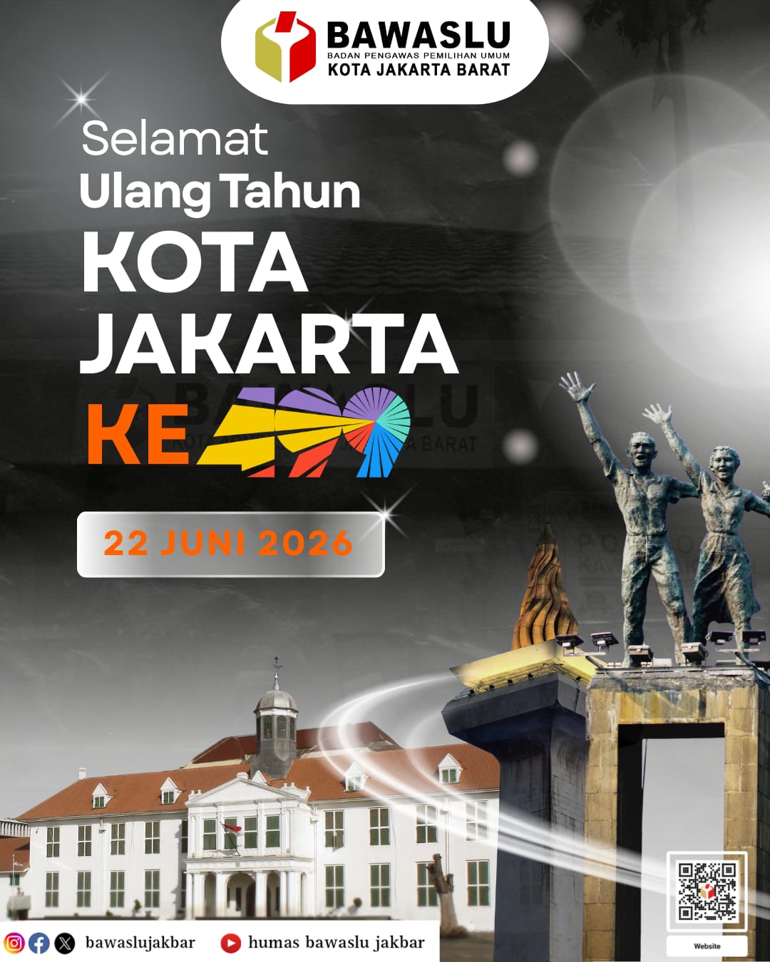 Konten Grafis Peringatan HUT Jakarta ke-499 oleh Humas Bawaslu Kota Jakarta Barat (22/06)