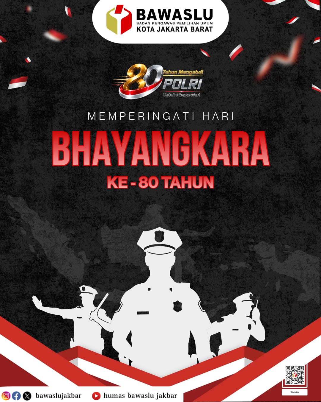 Konten Grafis oleh Humas Bawaslu Kota Jakarta Barat
